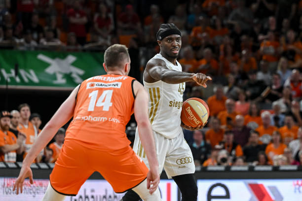 潜力评估 潜力评估